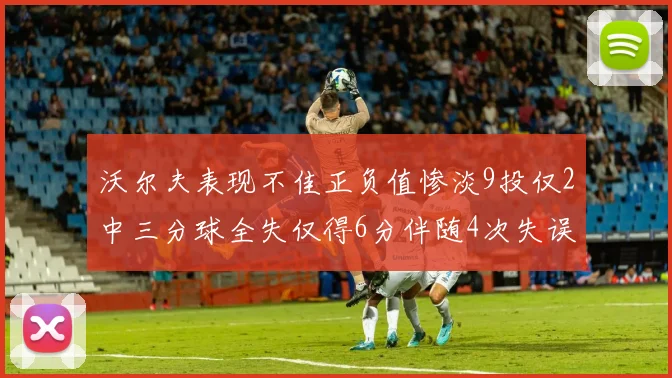 沃尔夫表现不佳正负值惨淡9投仅2中三分球全失仅得6分伴随4次失误